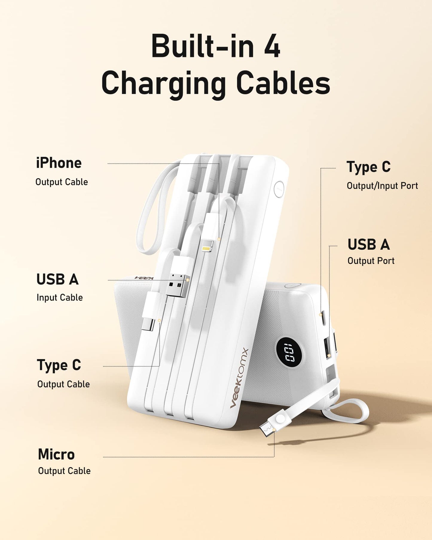 VEEKTOMX Power Bank with Built in Cables 20000mAh, Portable Charger for iPhone, USB C LED Display External Battery iPhone Charger Compatible with iPhone, iPad, Samsung and Android Devices for Travel