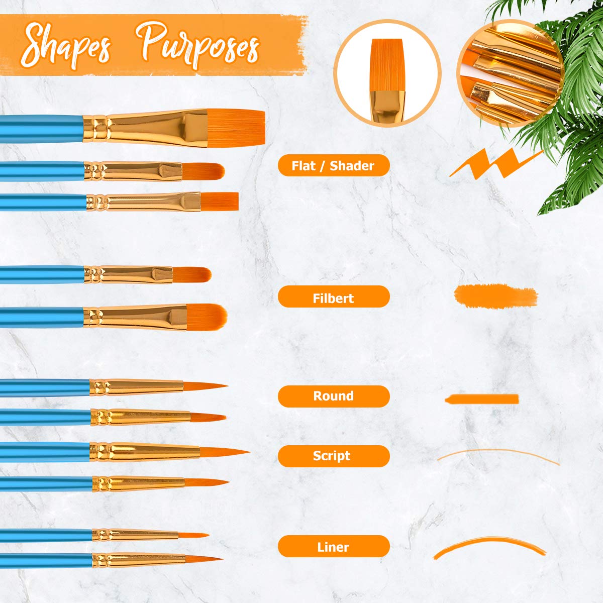 Soucolor Acrylic Paint Brushes Set, Easter Basket Stuffers, 20Pcs Round Pointed Tip Artist Paintbrushes for Acrylic Oil Watercolor Canvases Rock Body Face Nail Miniature Detailing Drawing Art Supplies