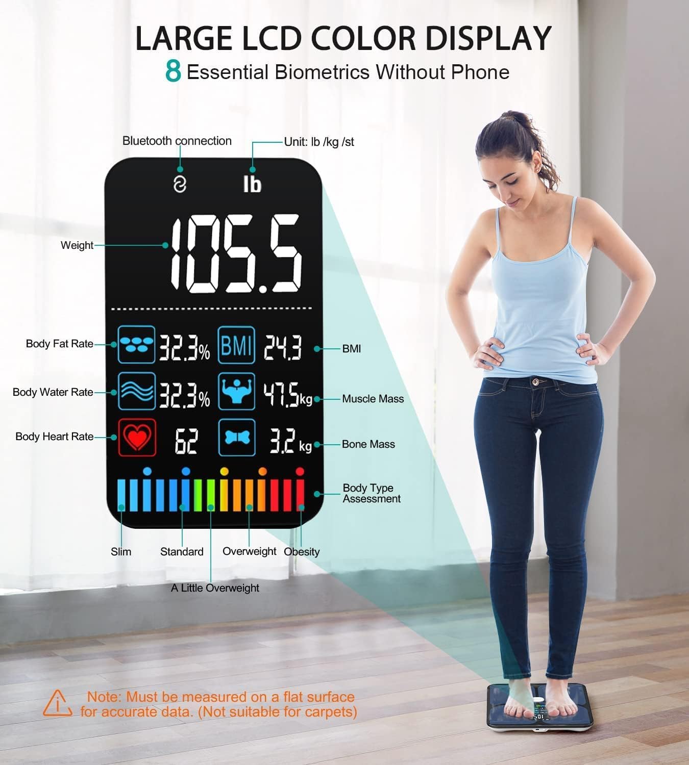 ABLEGRID Body Fat Scale,Digital Smart Bathroom Scale for Body Weight, Large LCD Display Screen, 16 Body Composition Metrics BMI, Water Weigh, Heart Rate, Baby Mode, 400lb, Rechargeable