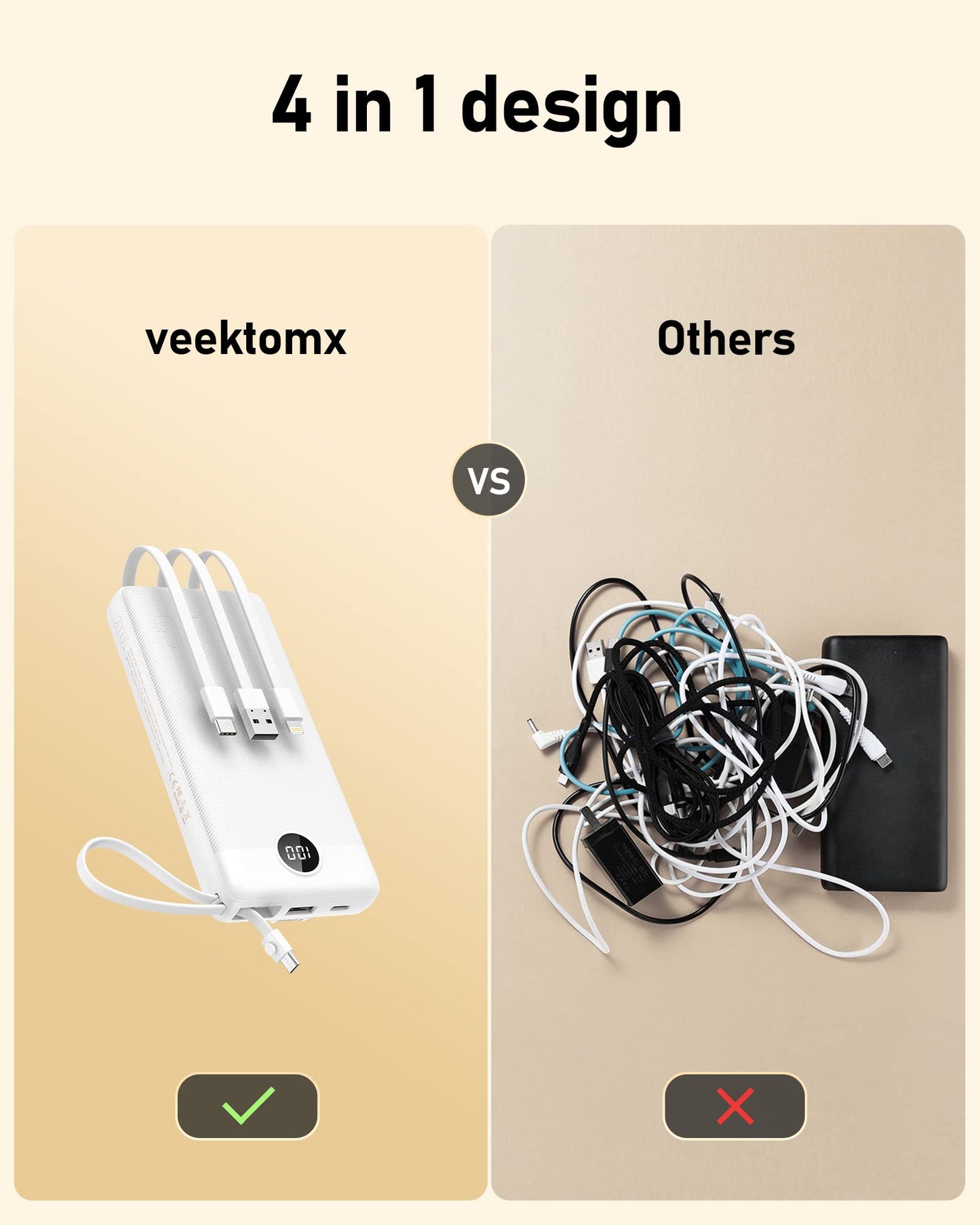 VEEKTOMX Power Bank with Built in Cables 20000mAh, Portable Charger for iPhone, USB C LED Display External Battery iPhone Charger Compatible with iPhone, iPad, Samsung and Android Devices for Travel