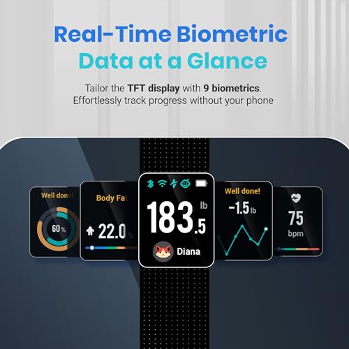 Etekcity Smart Scale for Body Weight Fat, FSA HSA Eligible, Digital Bathroom Weighing Machine for Accurate BMI Muscle Mass Composition, Home Use Apple Health Compatible Fitness Equipment