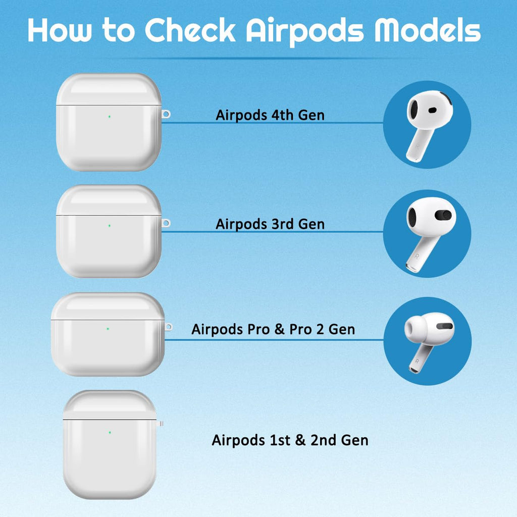 Custom Photo Case for Airpods 4/3/Pro/Pro 2 with Carabiner Keychain Personalized Picture Name Text Letter Premium Print On Cover,Full-Wrap Glossy Case