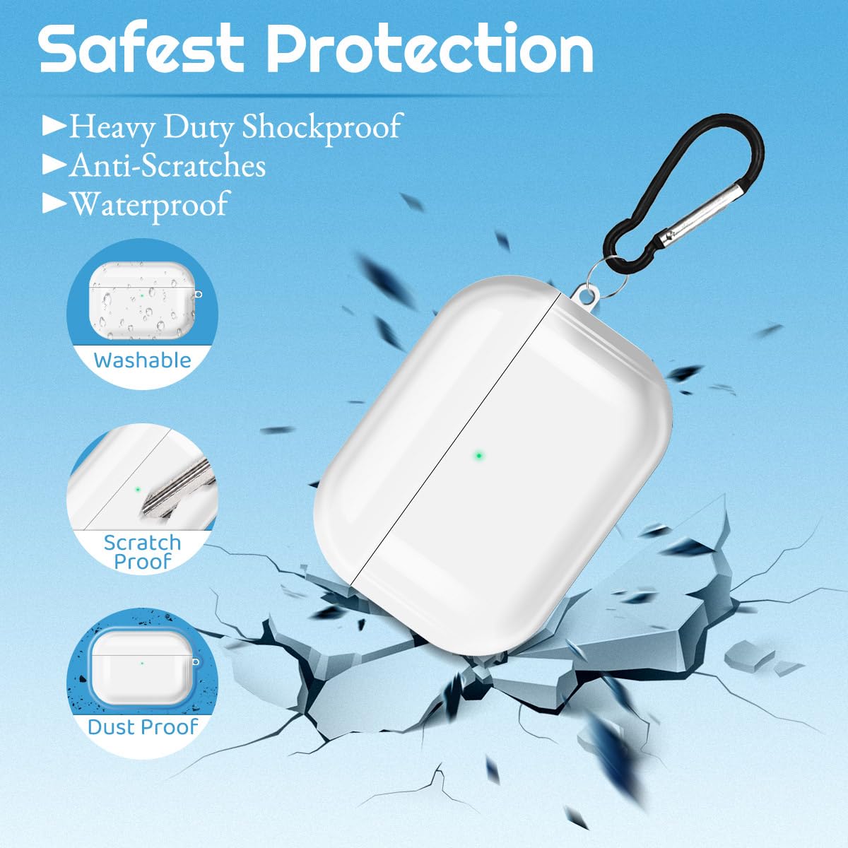 Custom Photo Case for Airpods 4/3/Pro/Pro 2 with Carabiner Keychain Personalized Picture Name Text Letter Premium Print On Cover,Full-Wrap Glossy Case