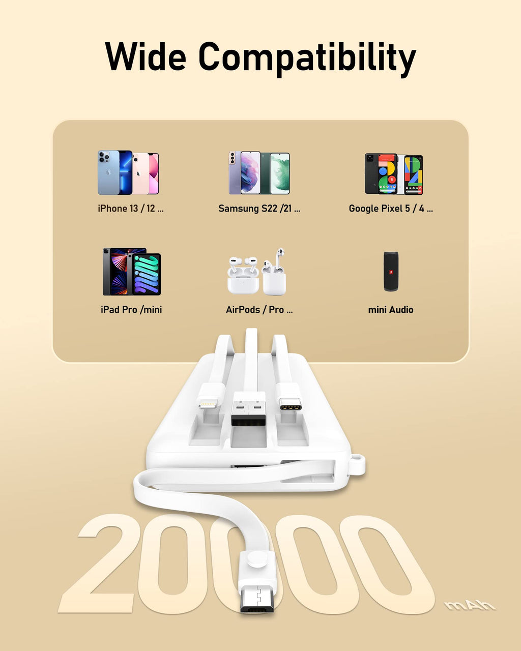 VEEKTOMX Power Bank with Built in Cables 20000mAh, Portable Charger for iPhone, USB C LED Display External Battery iPhone Charger Compatible with iPhone, iPad, Samsung and Android Devices for Travel