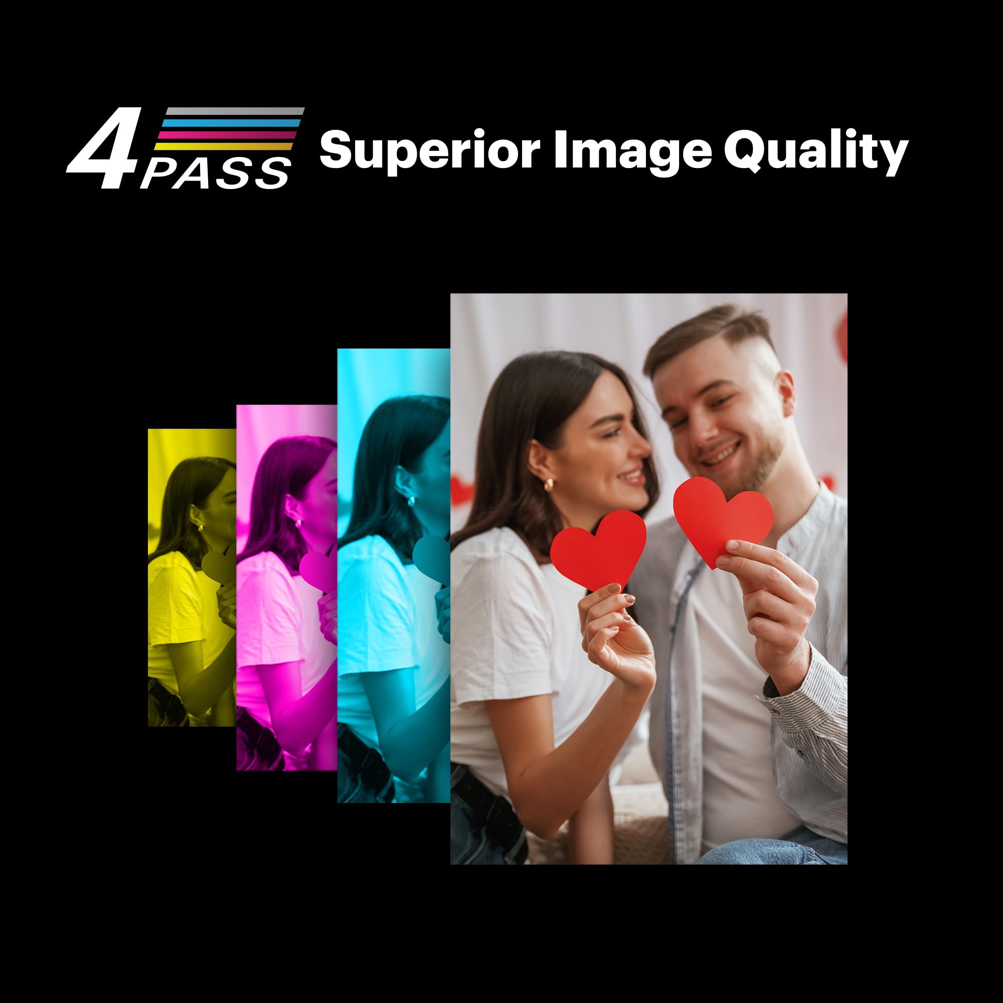 KODAK Dock Plus 4PASS Instant Photo Printer (4x6 inches) + 90 Sheets Bundle (10 Initial Sheets + 80 Sheet Pack)