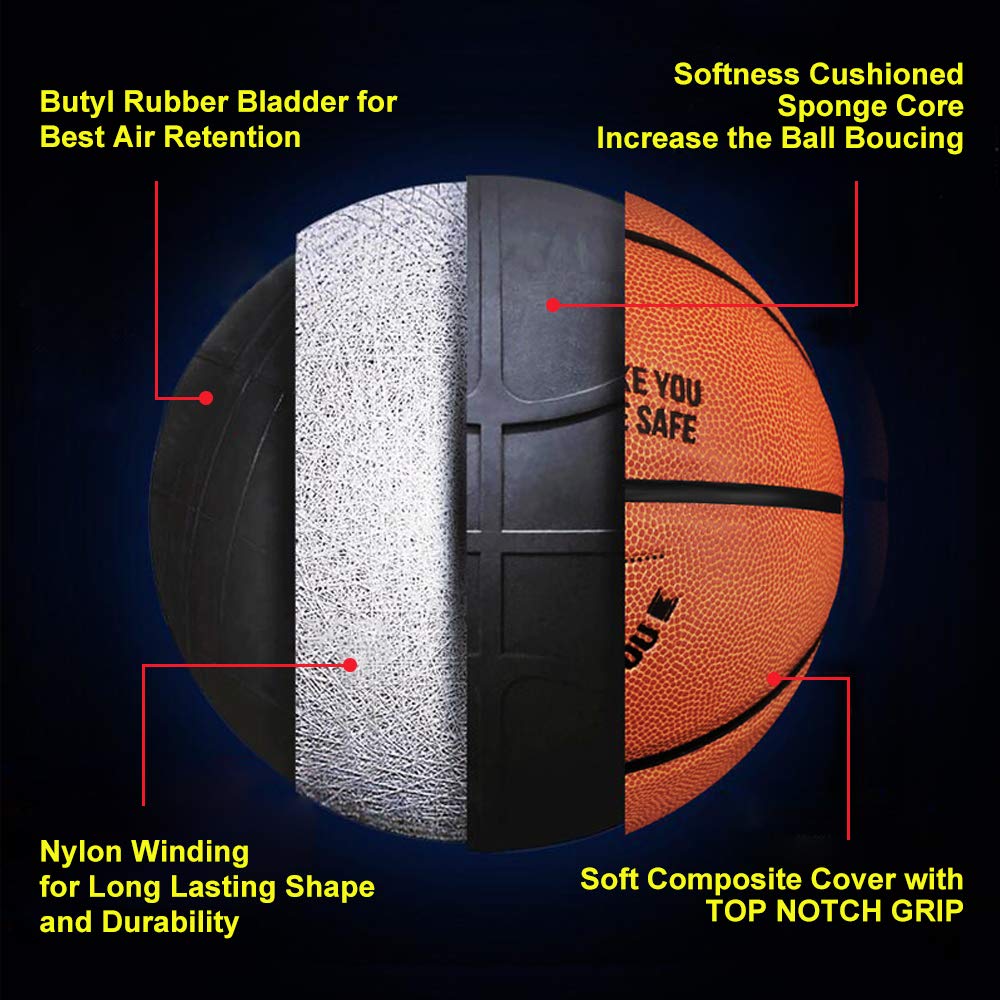 Kenon Engraved Basketball Gift for Son - Personalized Basketball Indoor/Outdoor Game Ball - Enioy The Ride and Never Forget Your Way Back Home, Graduation Birthday for Son from Dad