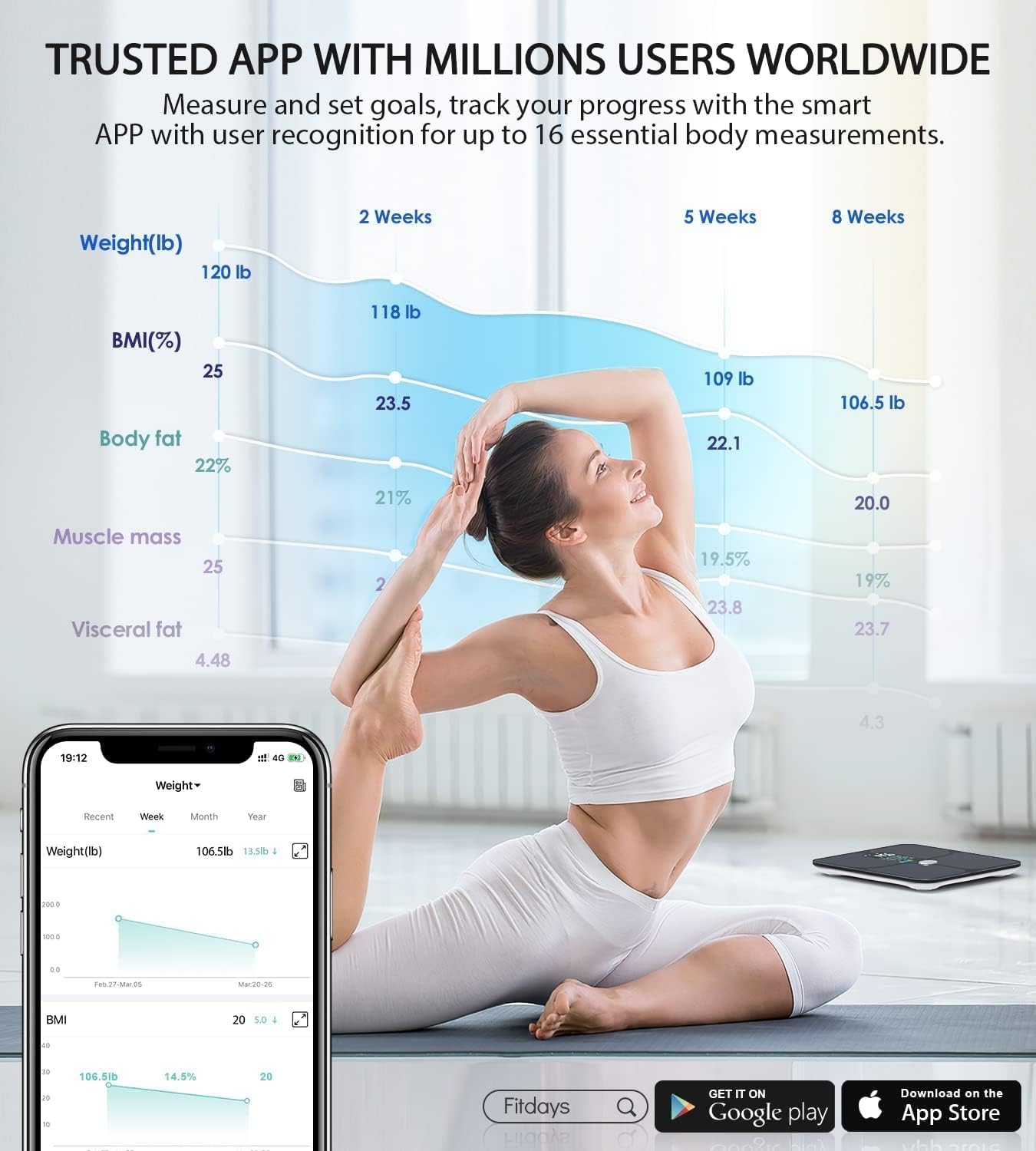 ABLEGRID Body Fat Scale,Digital Smart Bathroom Scale for Body Weight, Large LCD Display Screen, 16 Body Composition Metrics BMI, Water Weigh, Heart Rate, Baby Mode, 400lb, Rechargeable