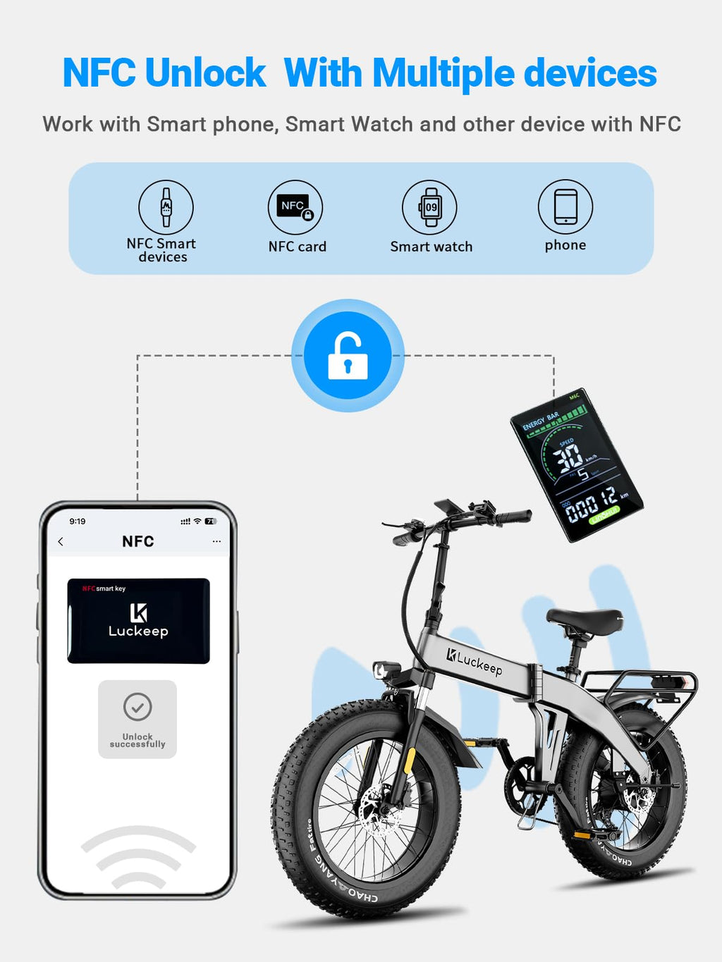 Luckeep Folding Electric Bike for Adults 1200W Peak Motor,48V 720WH Battery 28MPH 60 Miles, 20 * 4 Inch Fat Tire Folding Ebikes for Adults with NFC Unlock, Anti-Theft Alarm & UL Certificated E-Bike