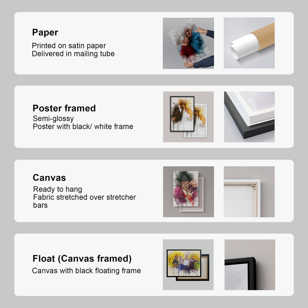 Awesometik Watercolor Portrait Canvas from Photo, Wedding Illustration Print Personalized Artwork Watercolor Art Canvas Art Wall Art