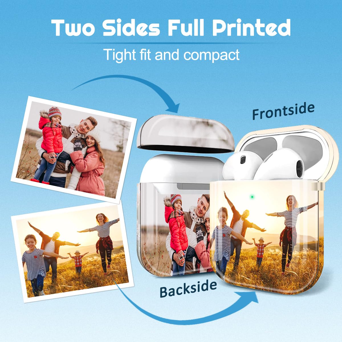 Custom Photo Case for Airpods 4/3/Pro/Pro 2 with Carabiner Keychain Personalized Picture Name Text Letter Premium Print On Cover,Full-Wrap Glossy Case