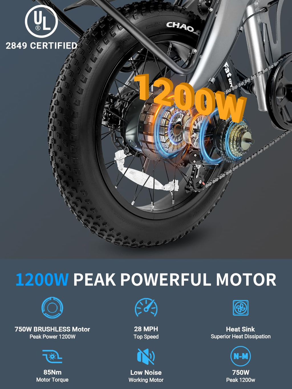 Luckeep Folding Electric Bike for Adults 1200W Peak Motor,48V 720WH Battery 28MPH 60 Miles, 20 * 4 Inch Fat Tire Folding Ebikes for Adults with NFC Unlock, Anti-Theft Alarm & UL Certificated E-Bike