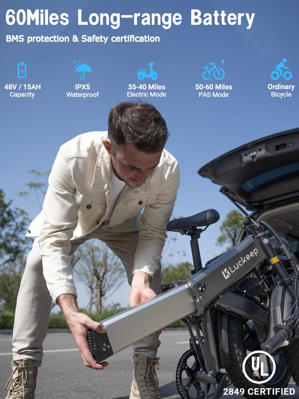 Luckeep Folding Electric Bike for Adults 1200W Peak Motor,48V 720WH Battery 28MPH 60 Miles, 20 * 4 Inch Fat Tire Folding Ebikes for Adults with NFC Unlock, Anti-Theft Alarm & UL Certificated E-Bike