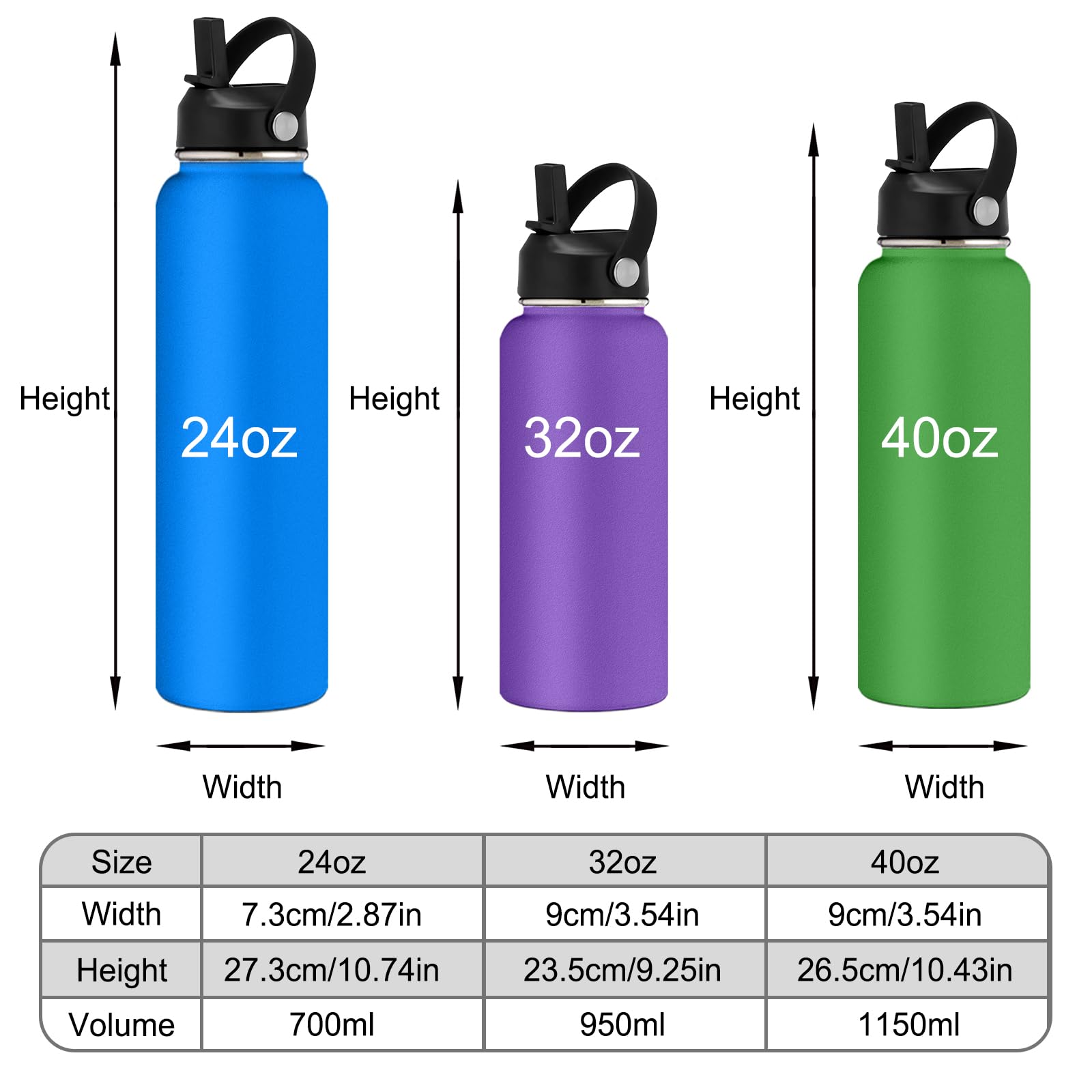 Custom Water Bottles Personalized with Straw Lid 24/32/40 oz Customized Stainless Steel Water Bottle with Engraved Names Double Wall Insulated for School Sports