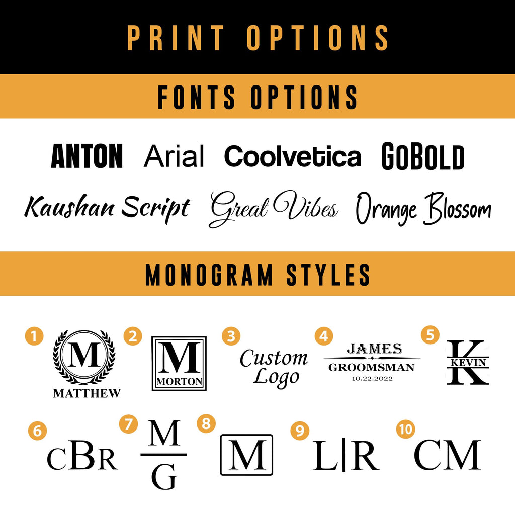 Personalized Extra Large Picnic Blanket - Customized Outdoor Beach Blanket Waterproof Sandproof Portable Blankets - Foldable and Lightweight Mat for Camping, Park, Hiking, Patio