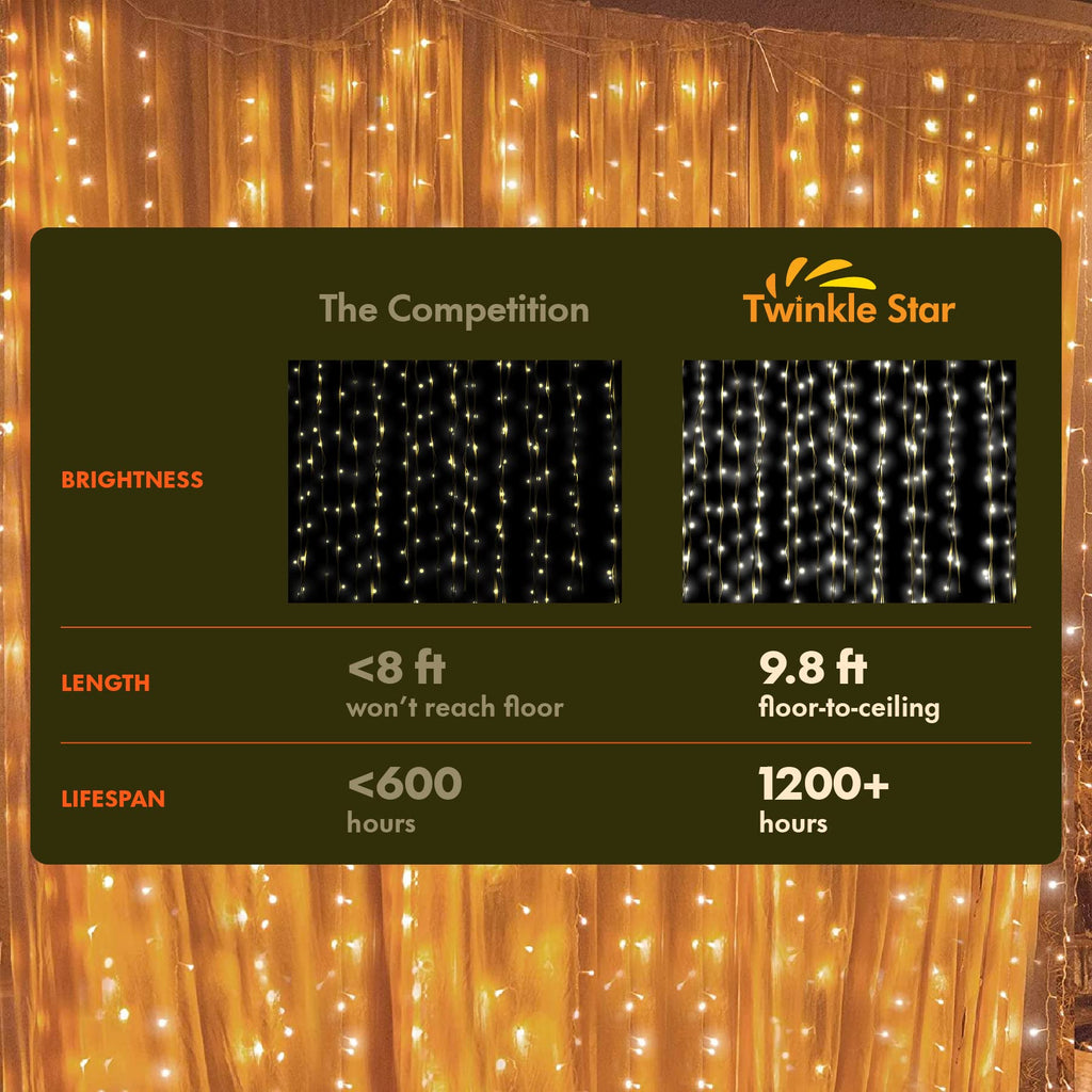 Twinkle Star 300 LED Curtain String Lights, 8 Modes Plug in Fairy Lights for Bedroom,Wedding,Party,Birthday, Hanging Twinkle Light for Indoor Outdoor Wall Window Backdrop Decoration, Warm White