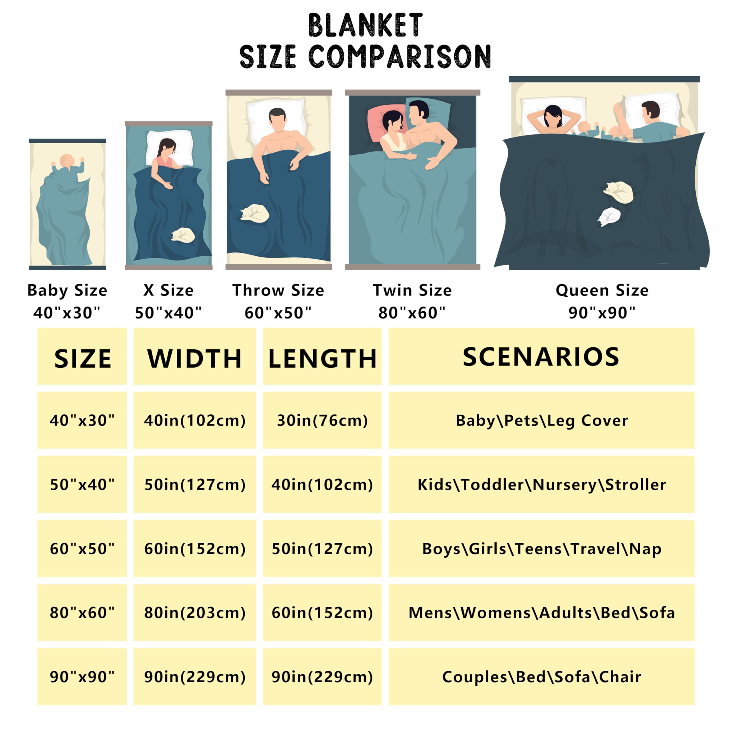 Erosebridal Basketball Throw Blanket Throw Size with Custom Name,Basketball Blanket for Boys,Personalized Sports Fleece Blanket for Youth, Ice and Fire Red Frame Flannel Blanket