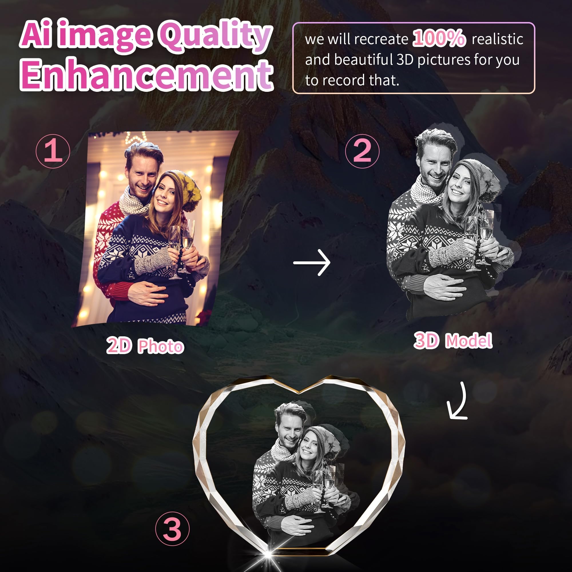 3D Crystal Photo, Great Christmas Personalized Gifts for Women, Wife, Her, Him, Mom, Dad, Men, Husband, 3D Laser Etched Glass Picture, Customized Xmas Anniversary Couple Birthday and Pet Gifts