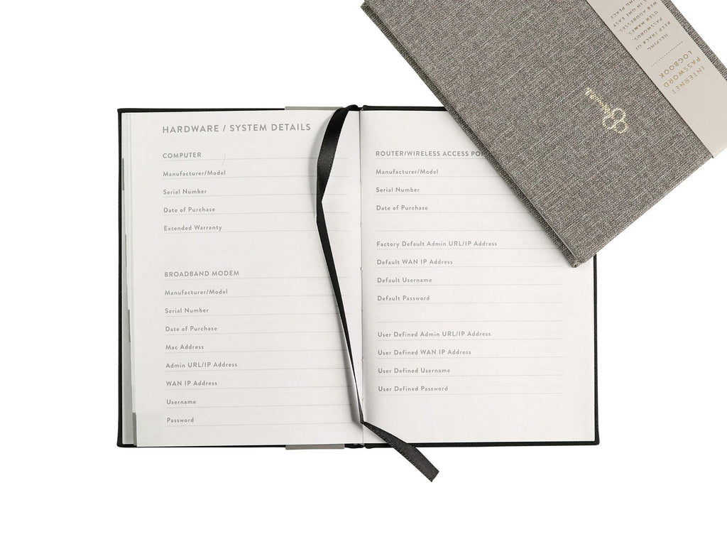 WORLD TRAVELER Password Keeper Logbook with Alphabetized Tabbed Pages. Keep Track of Passwords, Usernames and Licenses with This Discrete & Pocket Size Book, Hardcover, 5.75x4