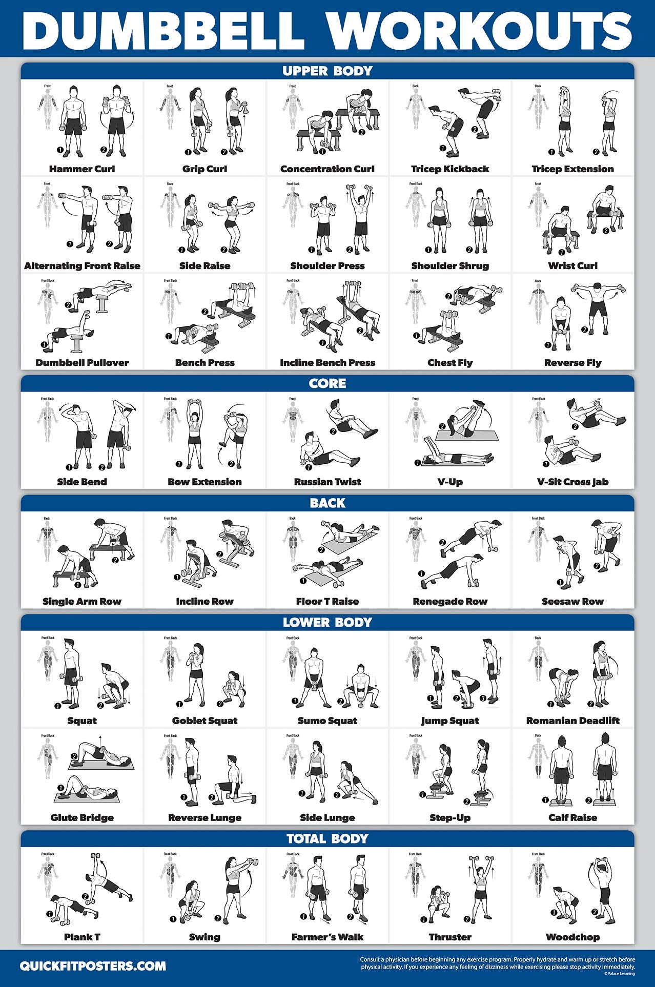 QuickFit 3 Pack - Dumbbell Workouts + Bodyweight Exercises + Stretching Routine Poster Set - Set of 3 Workout Charts (Laminated, 18" x 24")