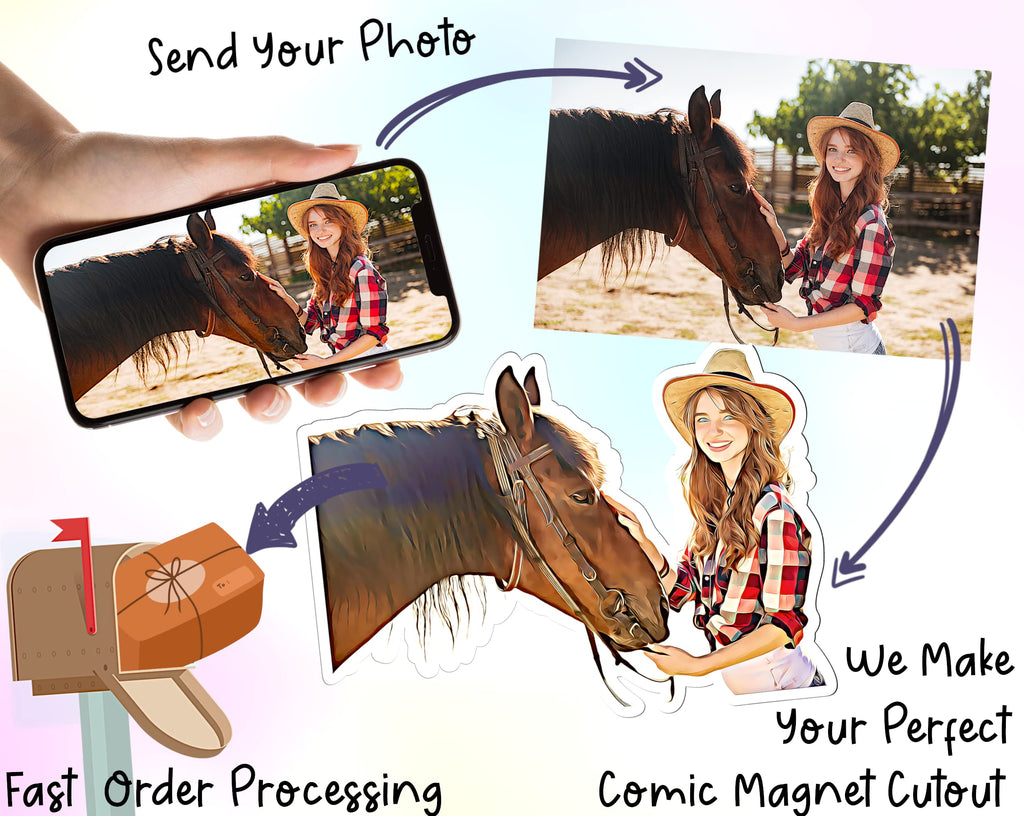 Personalized Pet Photo Cartoon - Die Cut Sticker or Magnet | Customized Stickers or Magnetic Pictures (Magnet)