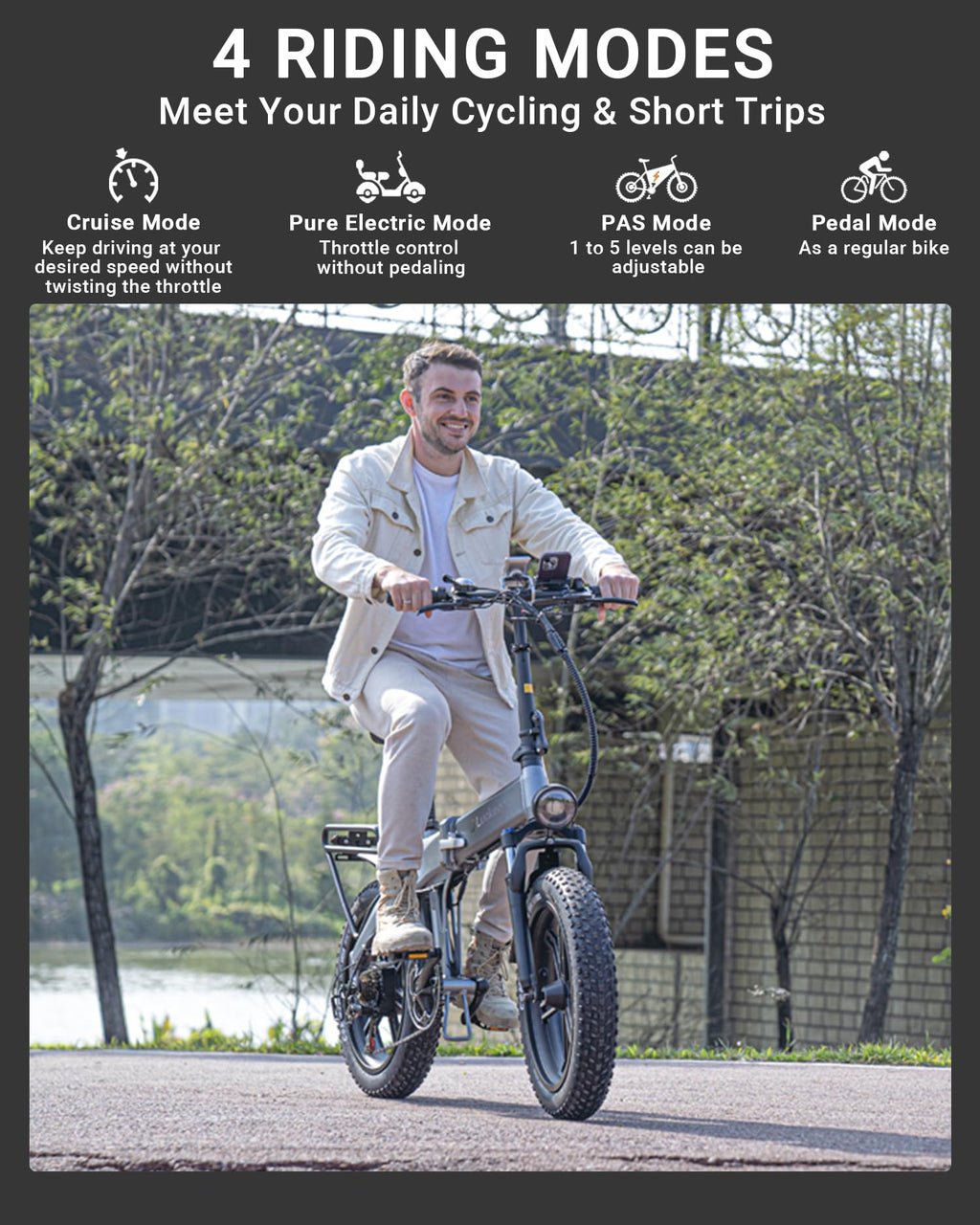 Luckeep Folding Electric Bike for Adults 1200W Peak Motor,48V 720WH Battery 28MPH 60 Miles, 20 * 4 Inch Fat Tire Folding Ebikes for Adults with NFC Unlock, Anti-Theft Alarm & UL Certificated E-Bike